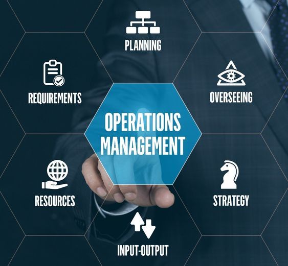 operations